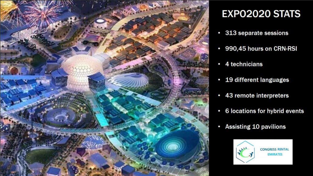 Dubai EXPO2020